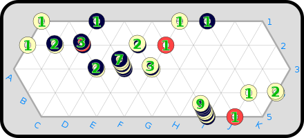 DVONN game in progress, with stack heights for illustration. DVONN board (game in progress with heights).svg