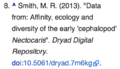 Data Dryad citation on Wikipedia.png