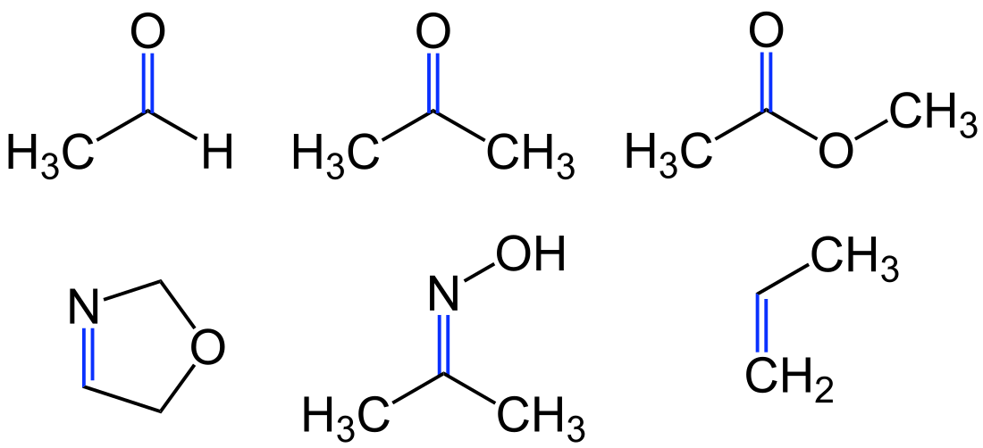 Bindningstal