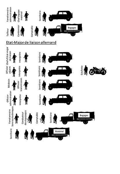 File:EM liaison 4.jpg