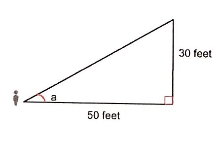 ไฟล์:Elevation example.jpg