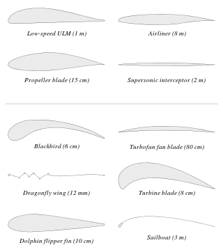 <span class="mw-page-title-main">Airfoil</span> Cross-sectional shape of a wing, blade of a propeller, rotor, or turbine, or sail