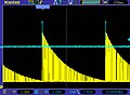 Output of explosion circuit (yellow) after a full charge (blue) of 20ms.