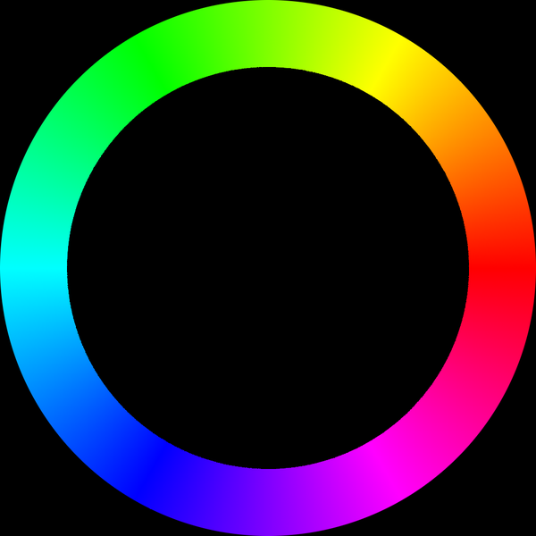 File:Farbkreisrichtungen.png