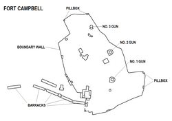 Fort Campbell map.png