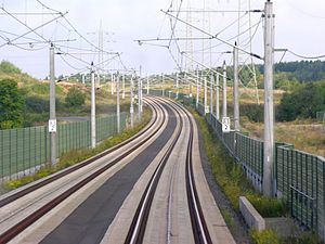 Chemin De Fer: Terminologie, Histoire, Économie et industrie ferroviaire