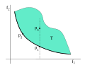 Eficiencia de Pareto