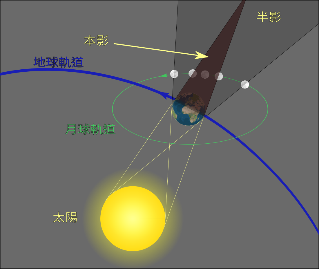 前12世紀月食列表