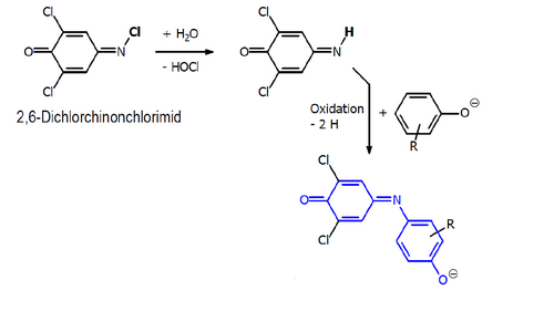 sofosbuvir