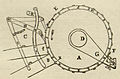 Funktionszeichnung Differenzmaschine G. B. Grant, 1871.