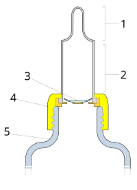 Haberman Feeder Wikipedia