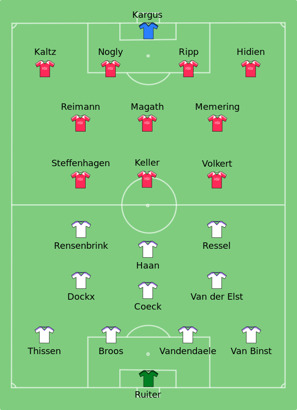 Hamburg-Anderlecht 11-05-1977.svg