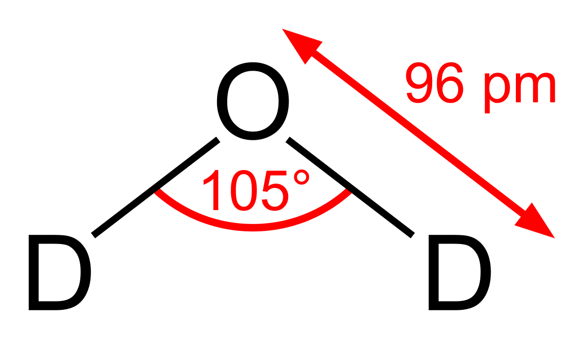 Реферат: Плотность жидкости при нормальной температуре кипения