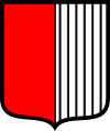 Gules: Sinònims, Etimologia, Història