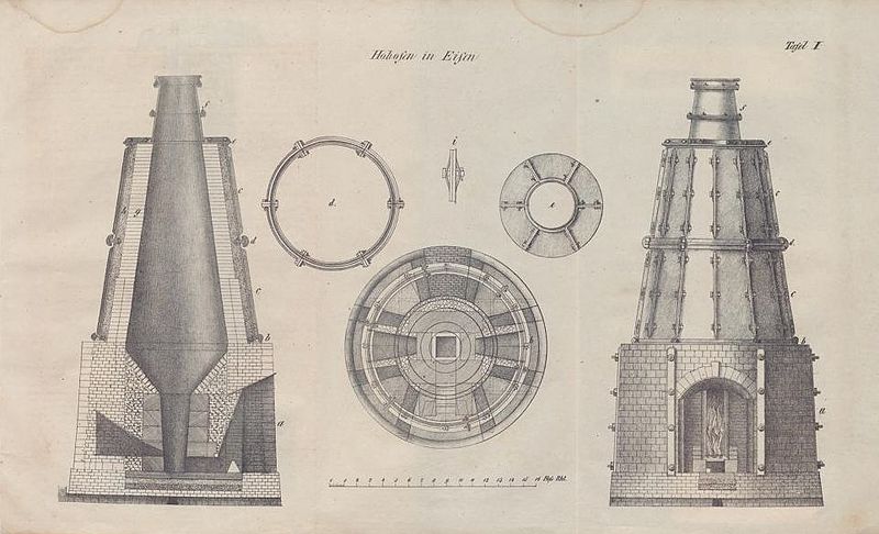File:Hohofen in Eisen. 1840.jpg