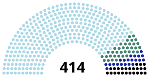 Hungarian Parliament 1875.svg