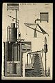 osmwiki:File:Hydraulics; siphon, pumps, and a beam pump. Engraving c.1861 Wellcome V0024612EL.jpg