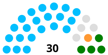 India Arunachal Pradesh Legislative Assembly 1984.svg