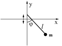 Double pendulum - Wikipedia