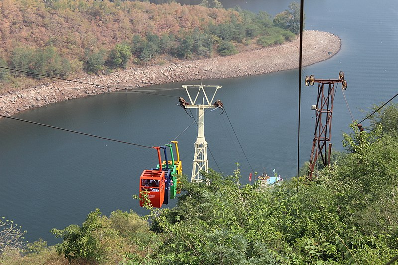 File:Krishna river(Srisailam).jpg