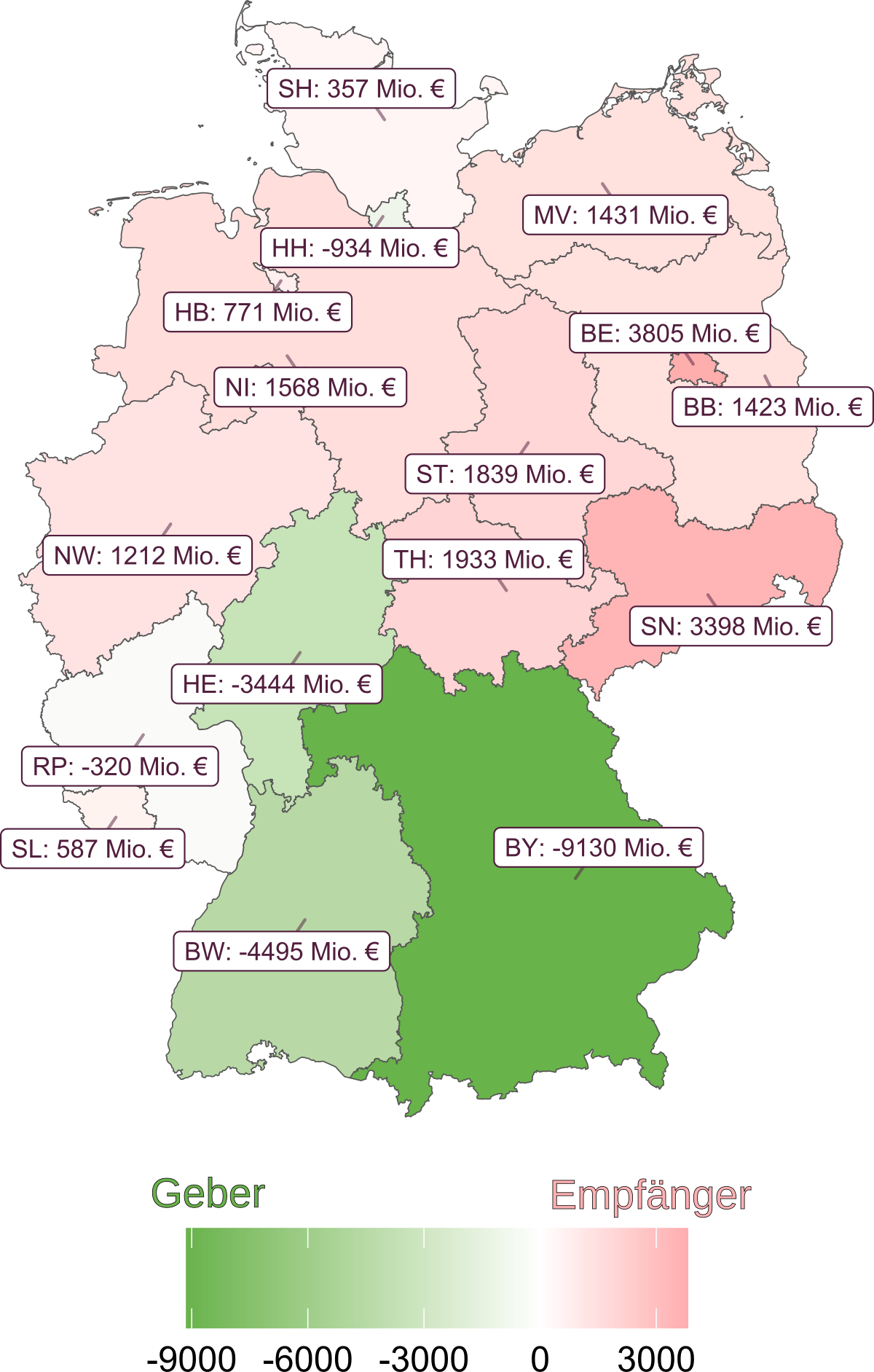 Länderfinanzausgleich – Wikipedia