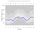 Thumbnail for version as of 19:16, 11 February 2008