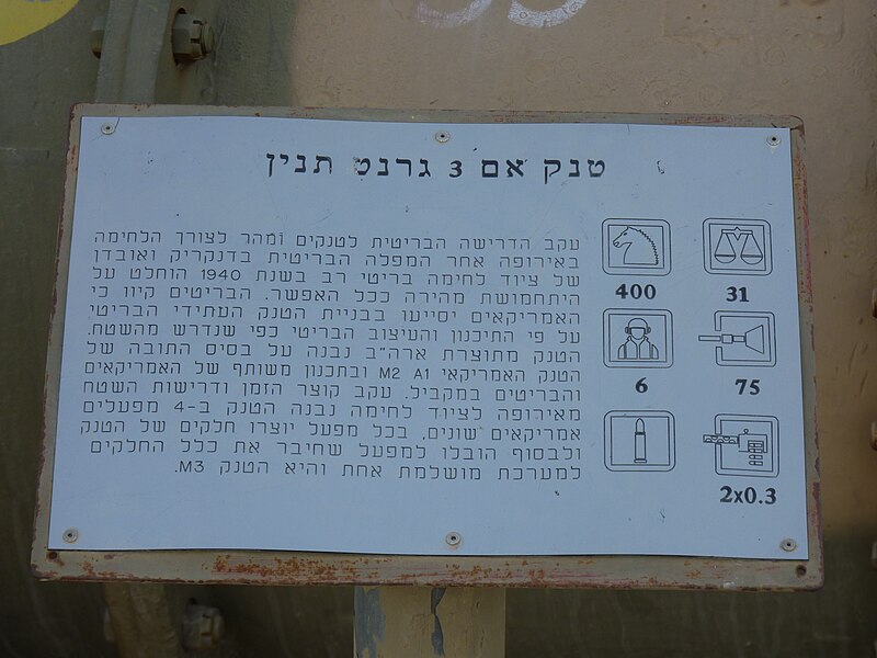 File:Latrun - Armored Corps Museum P1100635 (5152483768).jpg