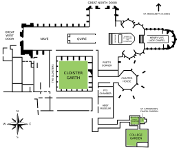 Westminster Abbey: Ontstaan, Kroningen, Bijzettingen