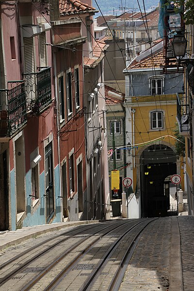 File:Lissabon-Ascensor da Bica-06-2011-gje.jpg