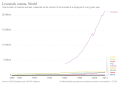 Thumbnail for version as of 00:13, 12 February 2020