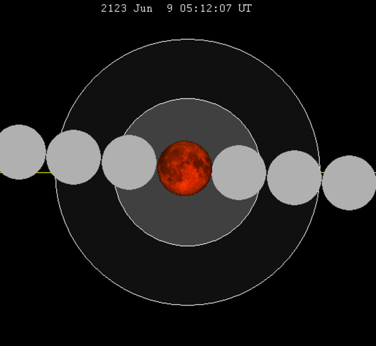 Lunar eclipse chart close-2123Jun09.png