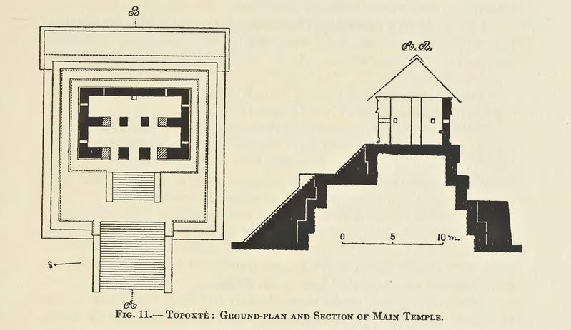 File:Maler p59 Fig 11 Topoxté Ground-plan and section of Main Temple.png