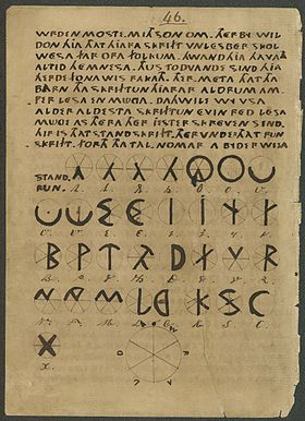 Page 48 of the Oera Linda manuscript Manuscript Thet Oera Linda Bok, pagina 48.jpg