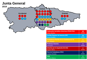 Elezioni al Consiglio Generale del Principato delle Asturie nel 2019