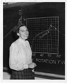 Mary Blade, standing at blackboard hsowing a graph