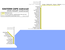 Map of Metrorail Eastern Cape Metrorail ooskaap.png