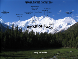Nanga Parbat north annotated.png