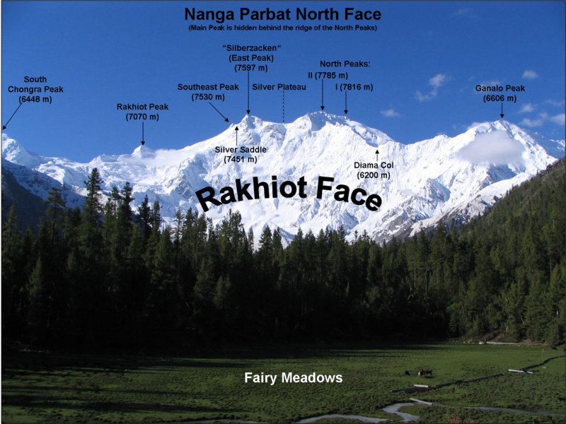 File:Nanga Parbat north annotated.png