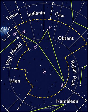 Octans constellation PP3 map PL.jpg