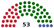 Miniatura para Elecciones generales de Guyana de 1968