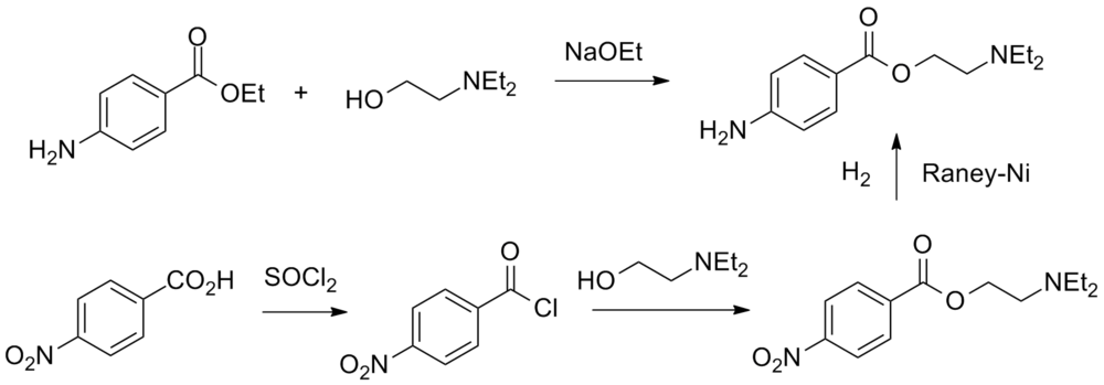Procaine synthesis[14][15]