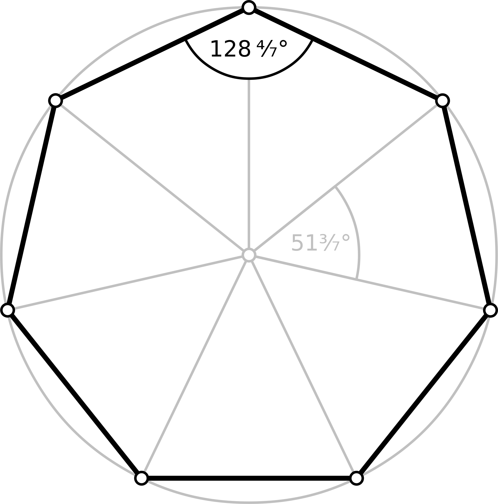 Heptagon - Wikipedia