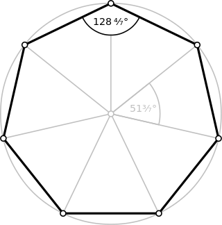 <span class="mw-page-title-main">Heptagon</span> Shape with seven sides