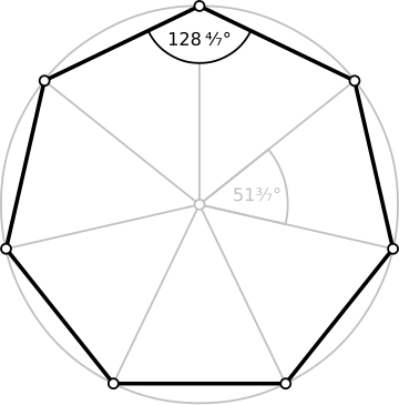 مەیدان (ماتماتیک)