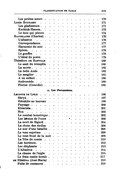 Les petites sœurs   170 Louis Bouilhet   171 Les gladiateurs   171 Kuchiuk-Hanem   173 Le bois qui pleure   174 Baudelaire (Charles)   176 L’albatros   176 Correspondance   177 Harmonie du soir   177 Spleen   178 Le gouffre   178 L’idéal du poète   179 Théodore de Banville   180 Le saut du tremplin   180 La morte   182 La belle Aude   183 Le sanglier   185 À un enfant   186 Andromède   188 Florise (Comédie)   189 II. Les Parnassiens. Leconte de Lisle   196 Sûryâ   197 Héraklès au taureau   199 Paysage   200 Kléarista   201 Nox   202 Le combat homérique   202 Les l^frmes de l’ours   203 La mort de Sigurd   204 La chute des étoiles   206 Le soir d’une bataille   208 Le vœu suprême   209 Le vent froid de la nuit   209 La Tête du comte   210 Les hurleurs   212 Les éléphants   213 L’Albatros   214 La chasse de l’aigle   215 Le frais matin dorait   217 de Hérédia (José-Maria)   218 Fuite de centaures   218