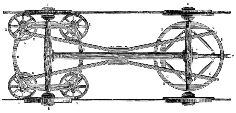 File:T1- d383 - Fig. 199. — Châssis d’un wagon articulé du système Arnoux.png