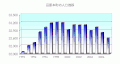 2008年2月19日 (火) 06:32時点における版のサムネイル