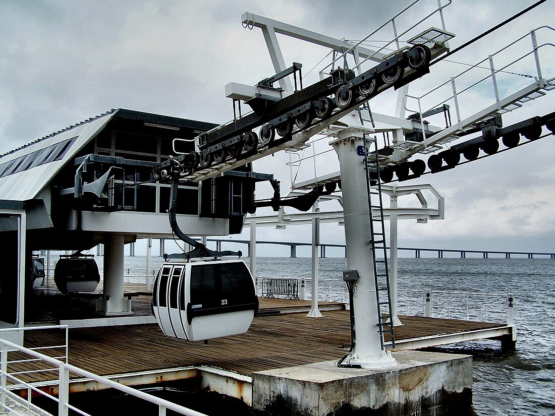 Teleférico do Parque das Nações