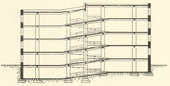 This circa 1929 schematic cross-section shows a d'Humy Motoramp. The Modern Multi-Floor Garage (1929) - p. 13 - cross section of a d'Humy Motoramp garage (no caption).png