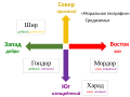 Миниатюра для версии от 13:24, 21 февраля 2022